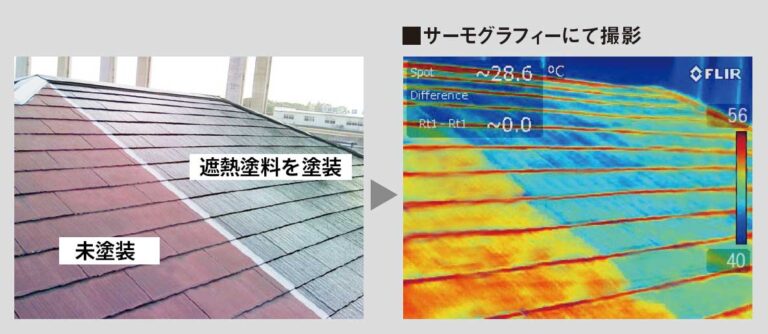 スーパーシャネツサーモ遮熱塗料を塗装・未塗装の比較